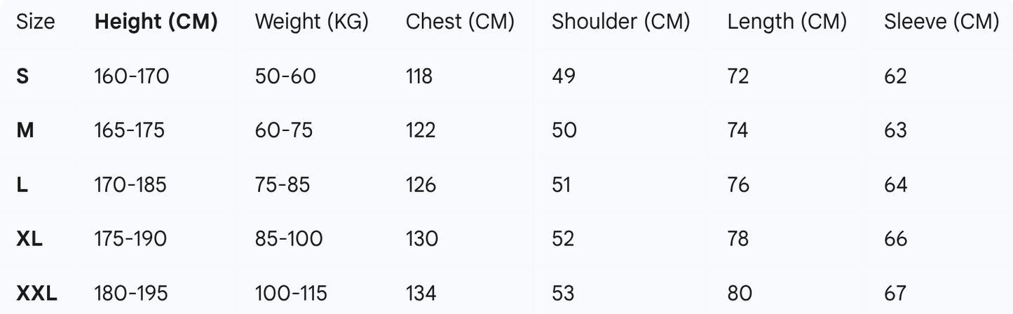 Canada Goose Men’s Black Parka/Jacket with Fur Hood - Warm Insulated Jacket for Cold Weather