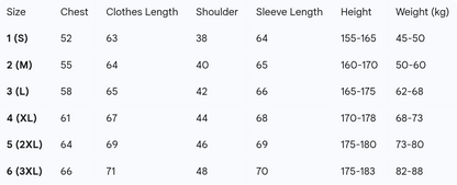 Moncler Men's Black Puffer Jacket - Stylish Winter Coat with Hood